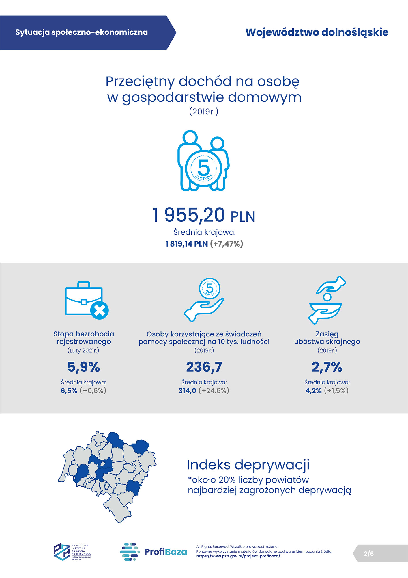 02. ProfiBaza - Sytuacja społeczno-ekonomiczna - województwo dolnośląskie