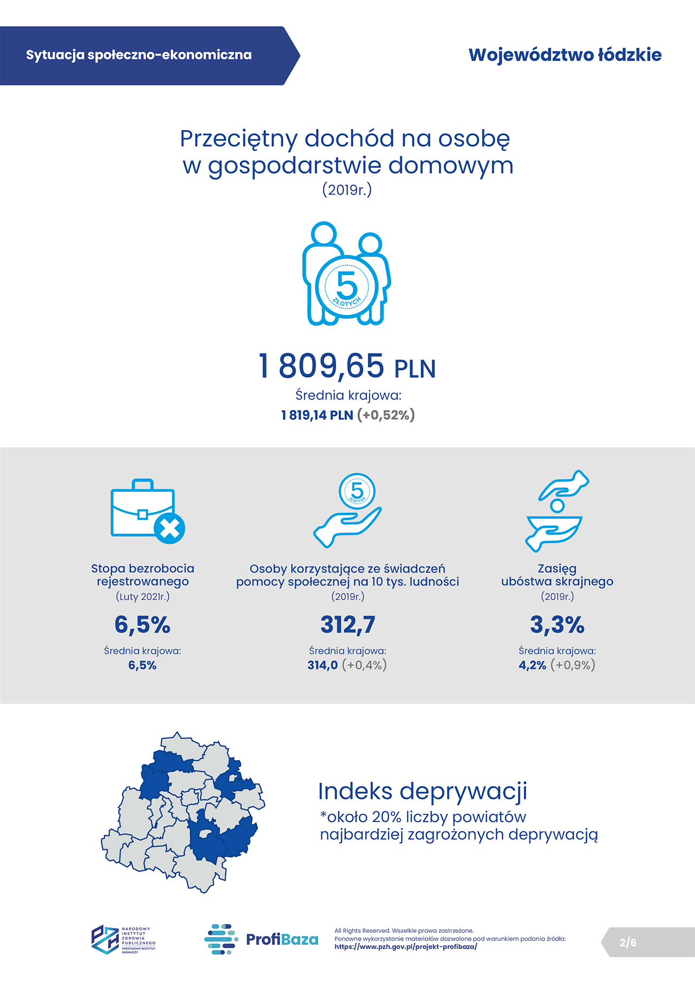 02. ProfiBaza - Sytuacja społeczno-ekonomiczna - województwo lodzkie