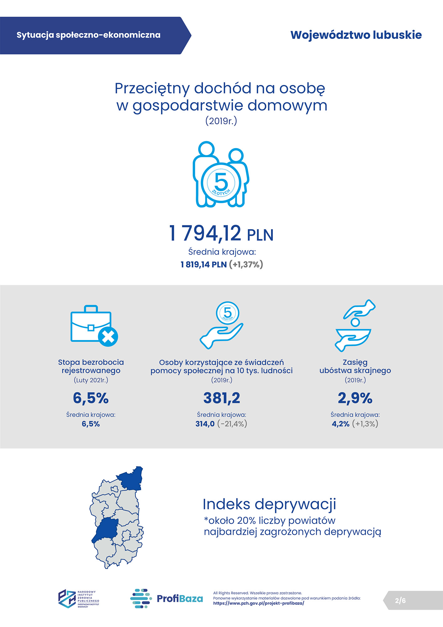 02. ProfiBaza - Sytuacja społeczno-ekonomiczna - województwo lubuskie