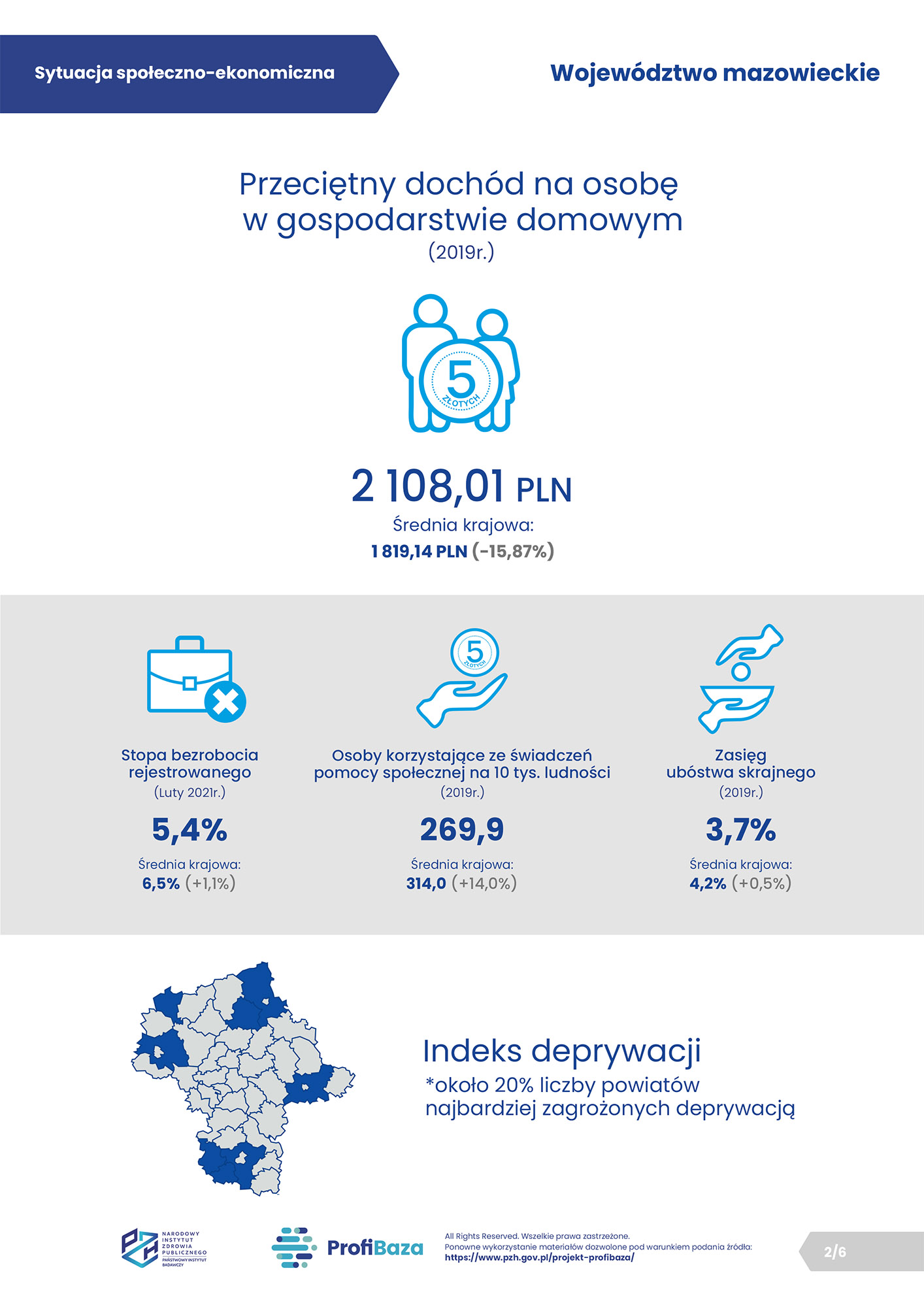 02. ProfiBaza - Sytuacja społeczno-ekonomiczna - województwo mazowieckie