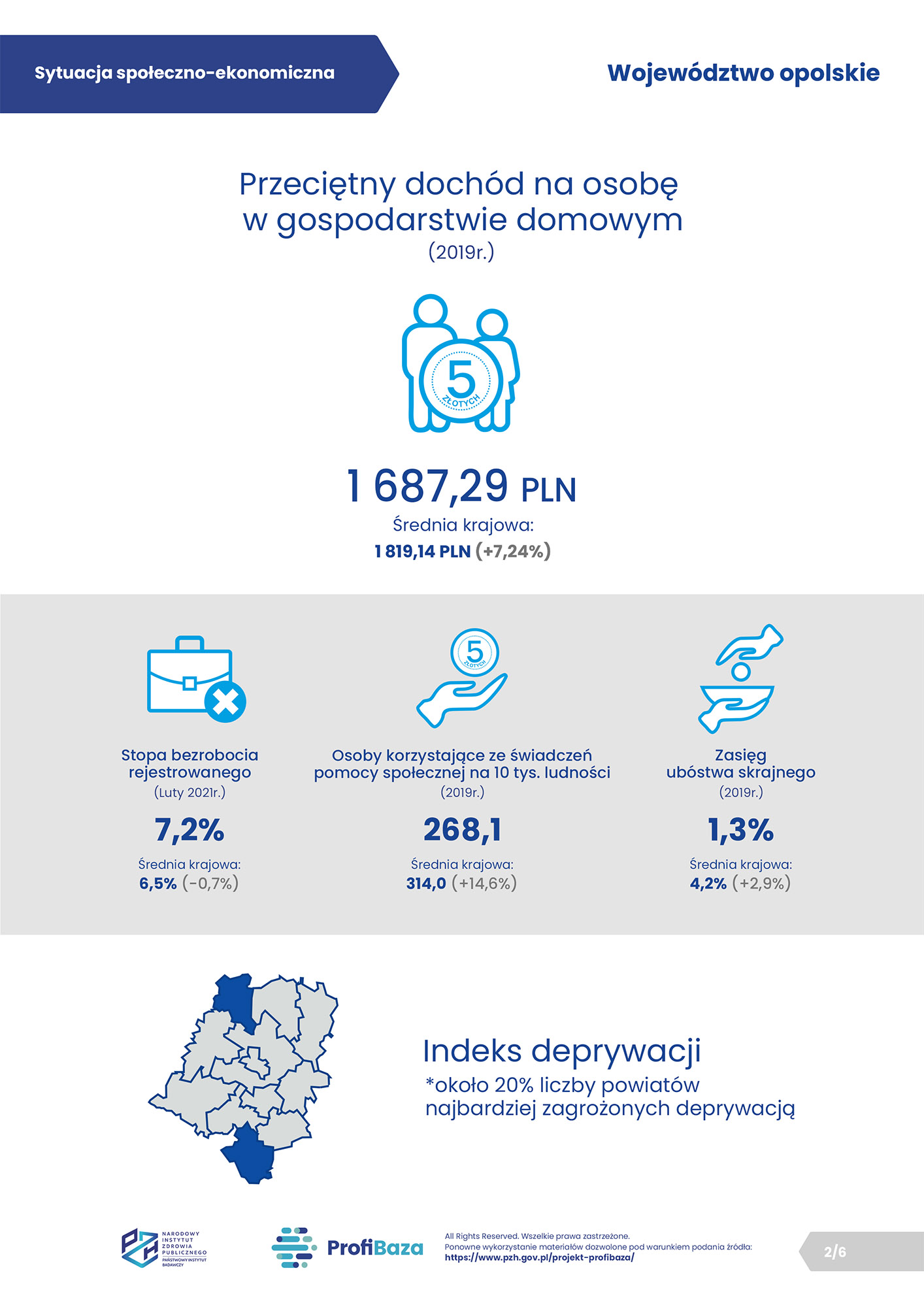 02. ProfiBaza - Sytuacja społeczno-ekonomiczna - województwo opolskie