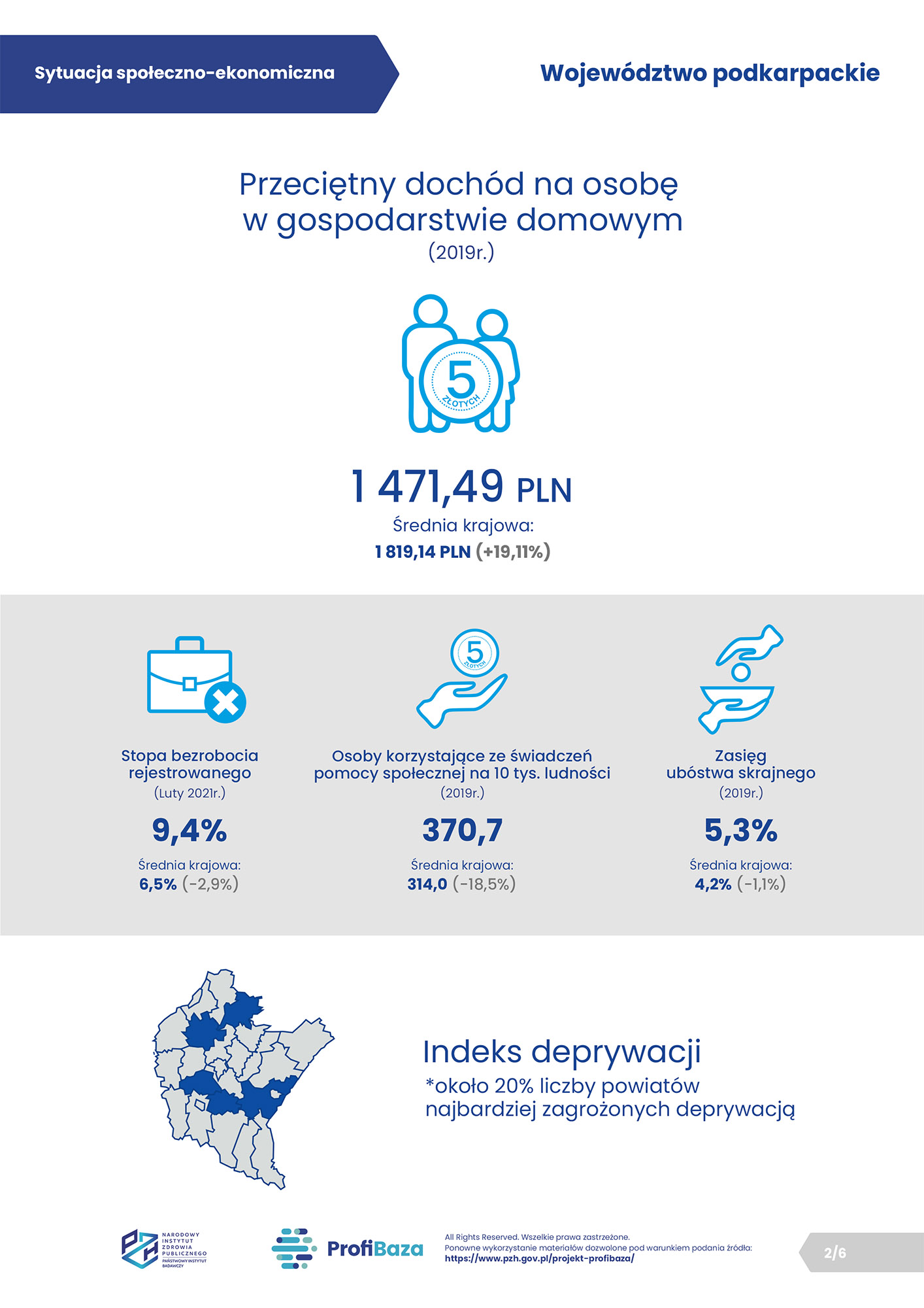 02. ProfiBaza - Sytuacja społeczno-ekonomiczna - województwo podkarpackie