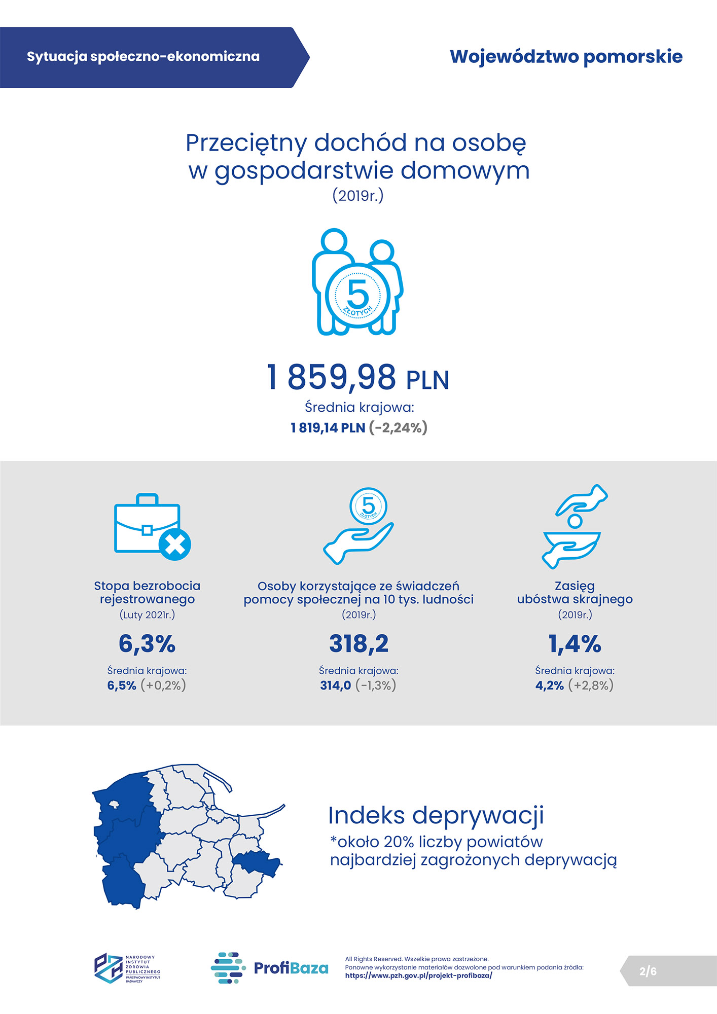 02. ProfiBaza - Sytuacja społeczno-ekonomiczna - województwo pomorskie