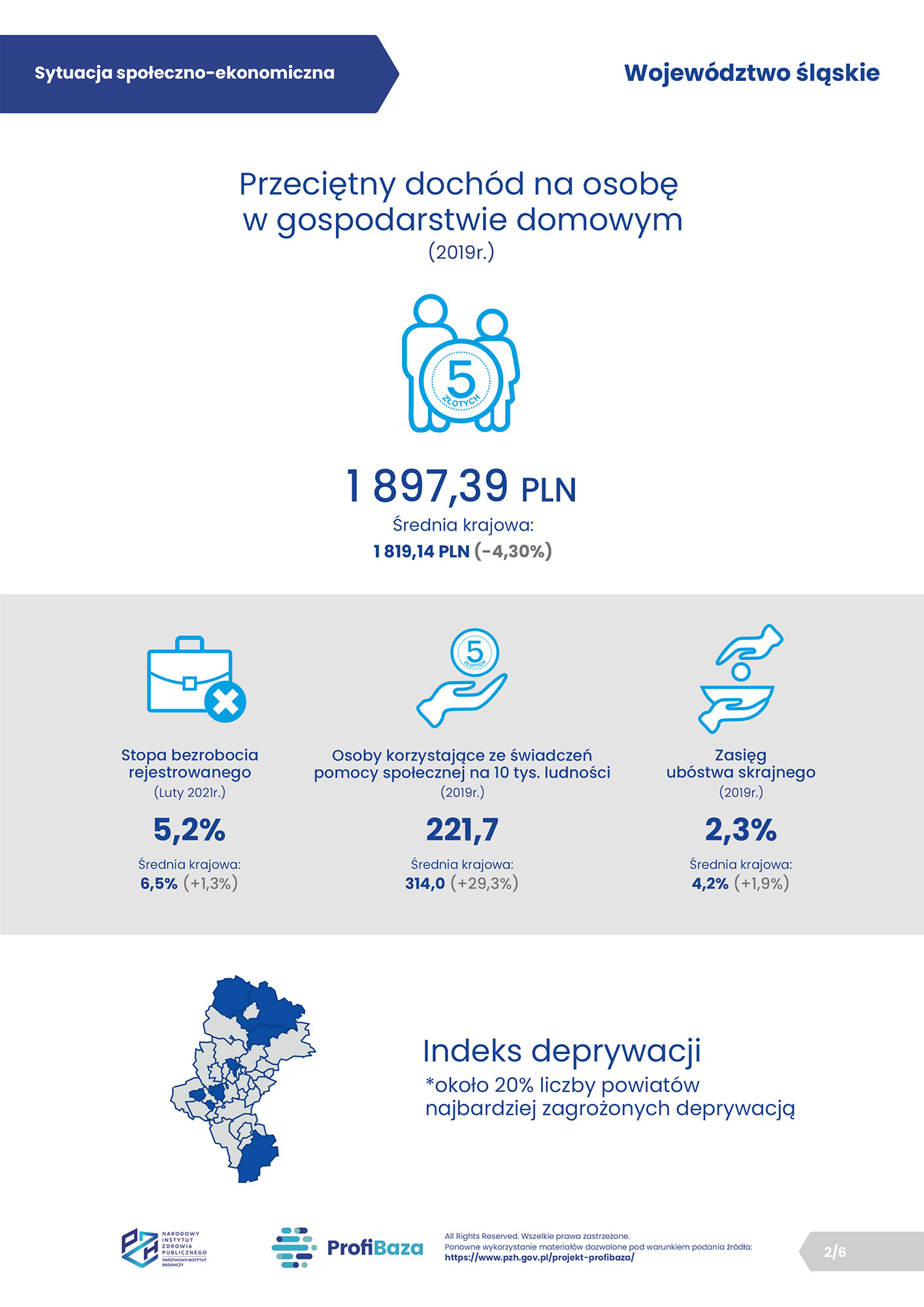 02. ProfiBaza - Sytuacja społeczno-ekonomiczna - województwo śląskie