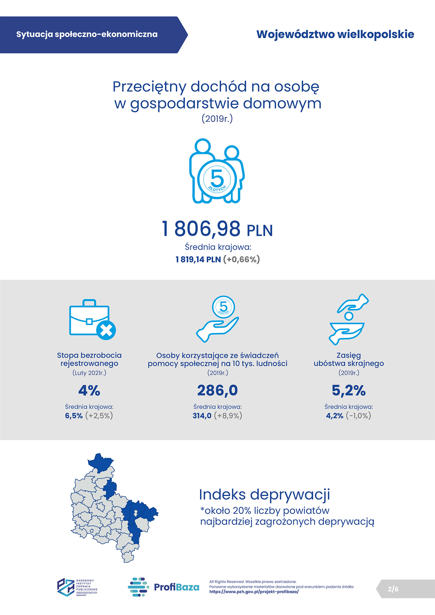02. ProfiBaza - Sytuacja społeczno-ekonomiczna - województwo wielkopolskie